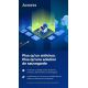 Acronis Cyber Protect 1PC/1an